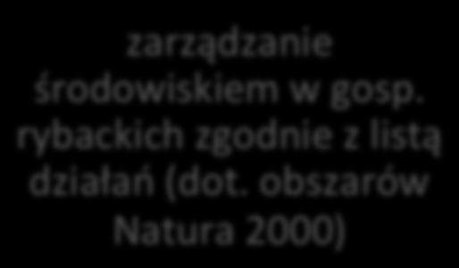 290 000 EUR- jednorazowe dofinansowanie zarządzanie środowiskiem w gosp. rybackich zgodnie z listą działań (dot.