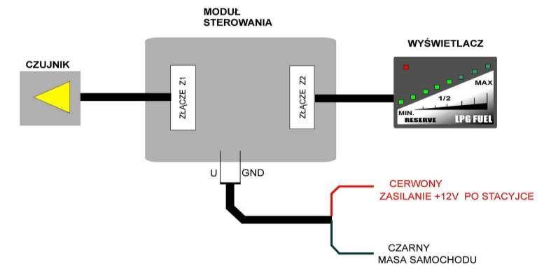 czerwony (LF-8C) ; biały (LF-8B) ; -------------------------------Wyświetlacz w