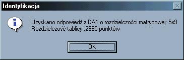 6.03 Identyfikacja