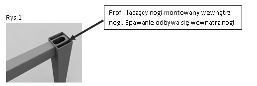 2 Dwie pary nóg muszą być połączone dwiema belkami podblatowymi wykonanymi z profila 50x25mm Połączenie belki z nogą musi odbyć się na za pomocą aluminiowego detalu rozprężnego.