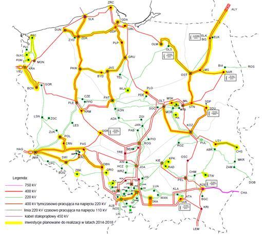 Rynek energii elektrycznej a sygnały inwestycyjne Plan rozwoju w zakresie zaspokojenia obecnego i przyszłego zapotrzebowania na energię