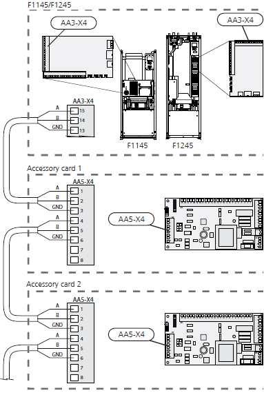 Połączenia elektryczne UWAGA Wszystkie połączenia elektryczne muszą być wykonane przez uprawnionego elektryka.