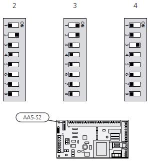 Czujnik temperatury w pomieszczeniu, dodatkowy system grzewczy (BT50)(opcja) Czujnik temperatury w pomieszczeniu podłączyć do AA5-X2:19-20.