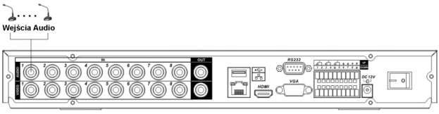 Podłączenie Audio 3.6.1 Wejścia Audio Rejestratory BCS 0404 LE-A oraz BCS 1604 LE-A posiadają po 4 wejścia Audio, zaś rejestrator BCS 0804 LE-A jest wyposażony w 8 wejść Audio.