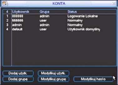 5.5.5 Konta Kliknięcie ikony KONTA w menu ZAAWANSOWANE otwiera okno dialogowe przeznaczone do zarządzania użytkownikami rejestratora otwiera się lista wpisanych użytkowników, jak pokazano na rysunku