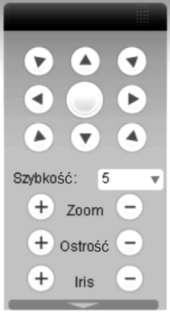 DOSTĘP PRZEZ PRZEGLĄDARKĘ IE 7.2.2 Sterowanie PTZ Otwiera okno, które umożliwia sterowanie kamerami Speed Dome.
