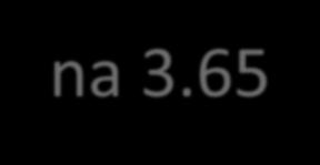 Glx glutaminiany, glutamina grupy niewielkich pasm widoczne: b,g-glx w zakresie 2.05-2.5ppm a-glx na 3.65-3.