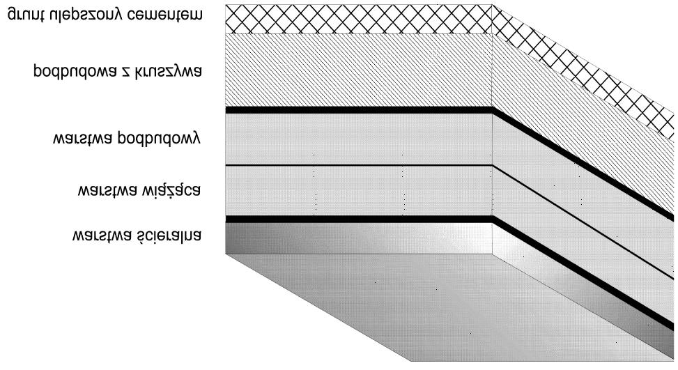 ) oraz fizycznych (zawartoœæ objêtoœciowa sk³adników, zawartoœæ wolnych przestrzeni itp.). Klasyczna nawierzchnia podatna (asfaltowa) sk³ada siê z 2-3 warstw zwi¹zanych lepiszczem asfaltowym,