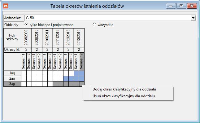 W oknie Tabela okresów istnienia oddziałów w polu Jednostka ustaw właściwą jednostkę i sprawdź, czy poszczególnym oddziałom jednostki przypisane są poprawne okresy istnienia.