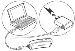 Jak naładować opaskę SmartBand 1 Podłącz jeden koniec przewodu USB do ładowarki lub do portu USB komputera. 2 Podłącz drugi koniec przewodu do portu Micro USB opaski SmartBand.