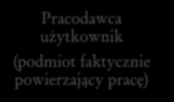 tymczasowym 