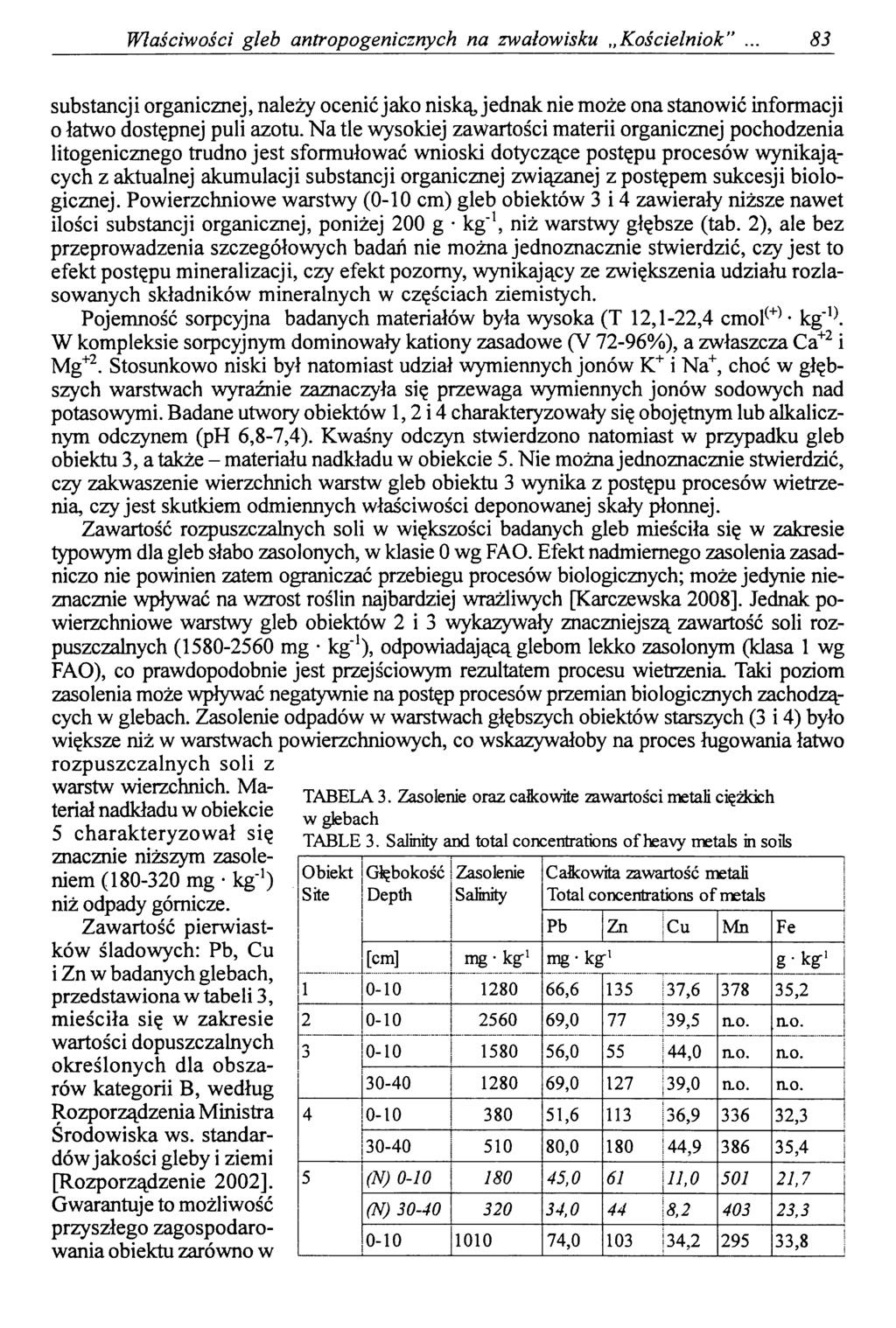 Właściwości gleb antropogenicznych na zwałowisku Kościelniok 83 substancji organicznej, należy ocenić jako niską, jednak nie może ona stanowić informacji 0 łatwo dostępnej puli azotu.