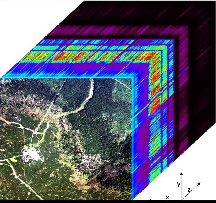 Ryc. 2. Wizualizacja danych hiperspektralnych (data cube) ze skanera APEX (Szrenica, Karkonosze Zachodnie).