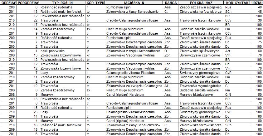 Ryc. 6.