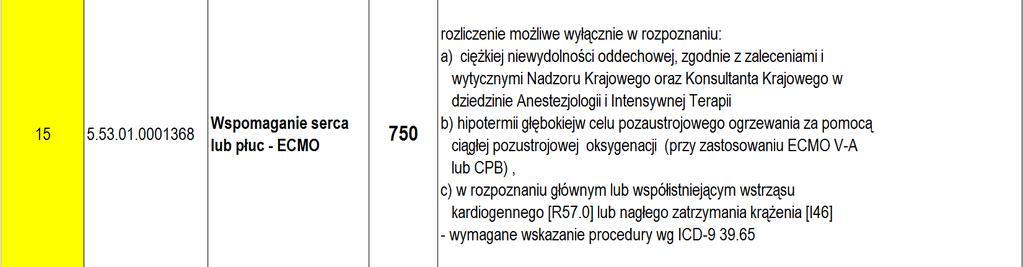 Zwyczajne Walne Zgromadzenie Członków