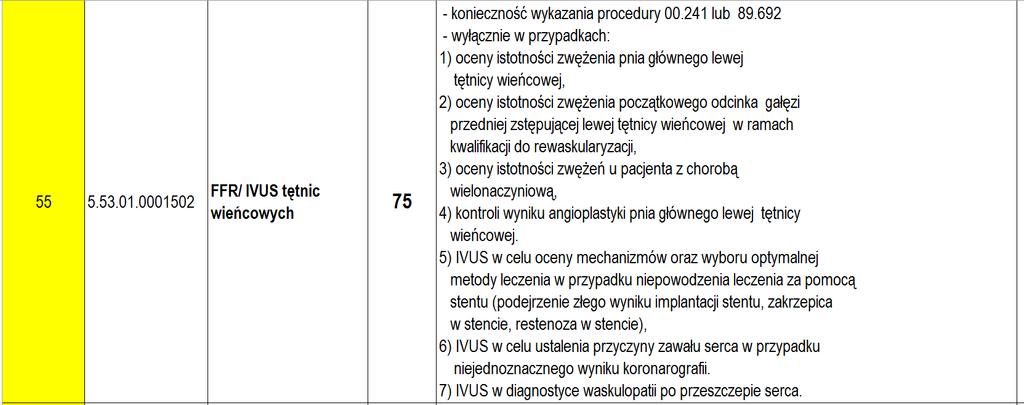 Zwyczajne Walne Zgromadzenie Członków