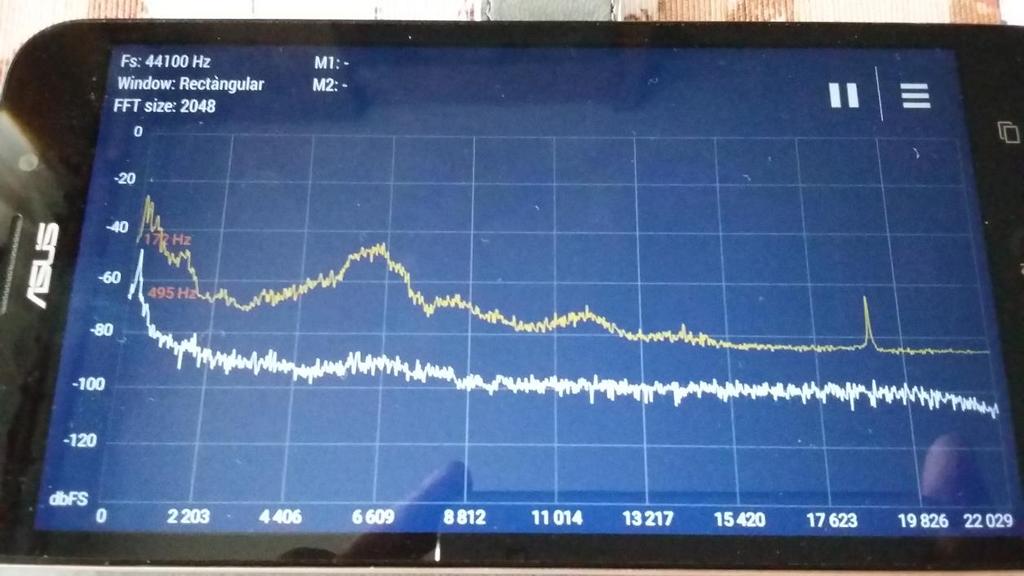 Rysunek 23. okno czasowe Rectangular. Widoczny sygnał pilot stereo 19 Khz. Porównanie okien czasowych.