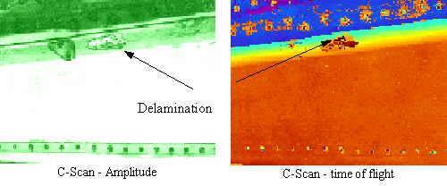 Skan C obraz ultradźwiękowy Odczyt dwuwymiarowy, dodatkowo