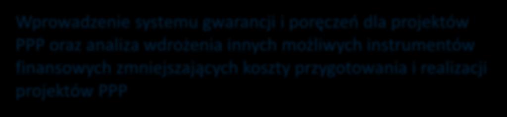 10 9 Wprowadzenie systemu gwarancji i poręczeń dla projektów PPP oraz analiza wdrożenia innych możliwych instrumentów finansowych