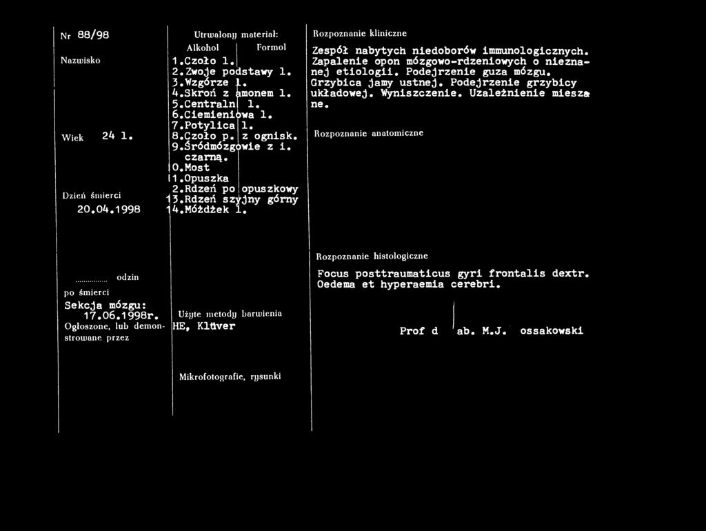 Nr 88/98 Nazwisko Wiek 24 1. Dzień śmierci 20.04.1998 Utrwalony materiał: Alkohol Formol 1.Czoło 1. 2.Zwoje podstawy 1. 3.Wzgórze!L # 4.Skroń z amonem 1. 5. Centralna 1. 6.Ciemieniowa 1* 7.Potylica 1.