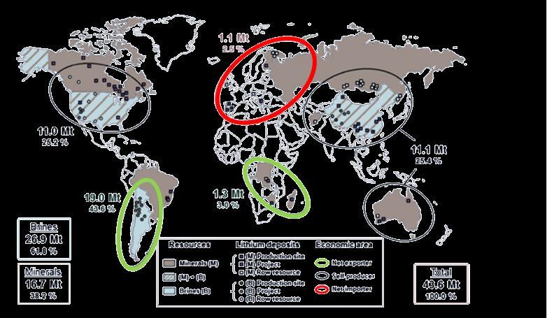 Boliwia 40% Argentyna 15% Chile 22% Globalne zasoby litu