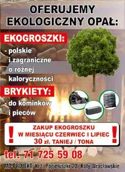 Chmielna 43, tel. 601 714 497 Biuro podróży MY TRAVEL zaprasza. Kąty Wr. ul. Sikorskiego 6/2, tel. 577 077 179 Kredyty gotówkowe, hipoteczne, chwilówki. SKYKREDYT Kąty Wr. ul. Sikorskiego 6/2, tel. 577 077 179 Sprzedam mieszkanie 40 m kw.