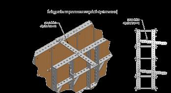 Formowanie ścian piwnicznych Widok trzech poziomów ściągów Zamiast ściągu na