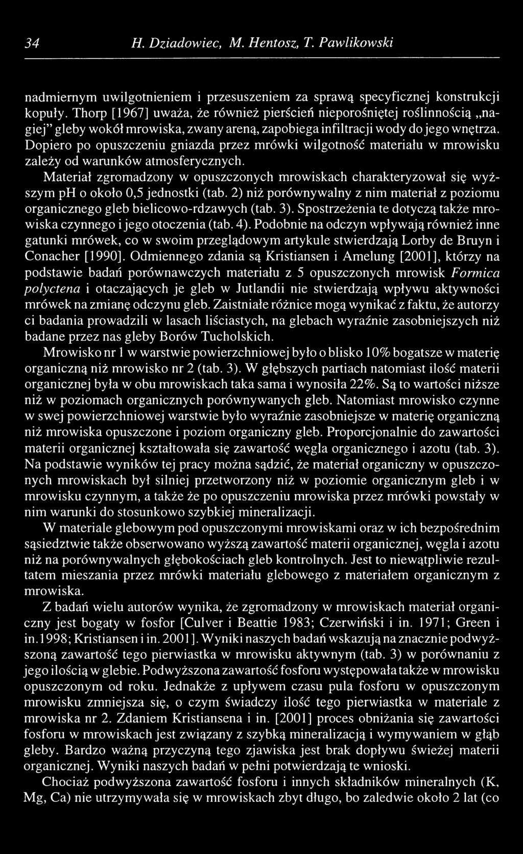 Dopiero po opuszczeniu gniazda przez mrówki wilgotność materiału w mrowisku zależy od warunków atmosferycznych.