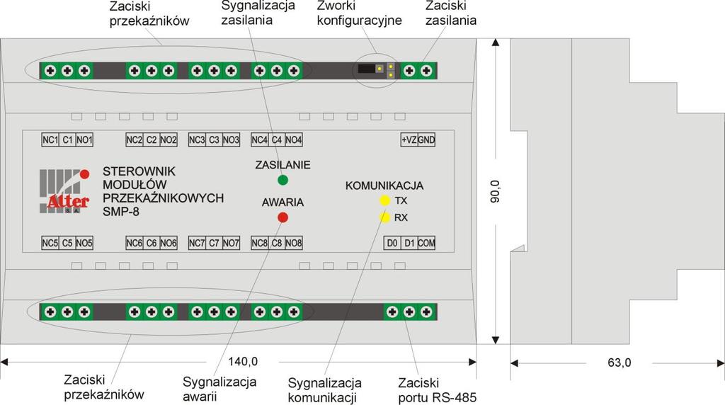 sterownika modułów