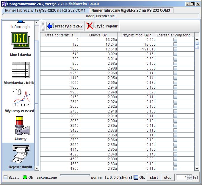 23/25 Panel Rejestr dawki Zespół Radiometryczny ZR-2 posiada wbudowaną pamięć rejestru dawki o pojemności 512 pozycji.
