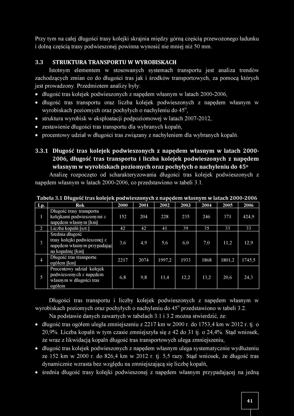 je st prowadzony.