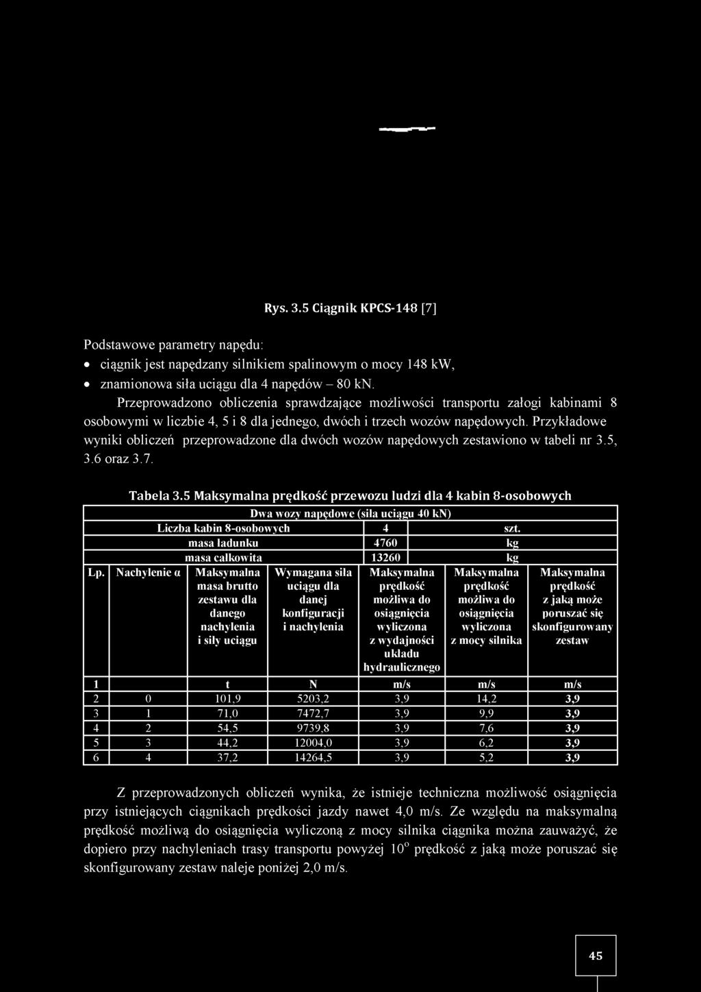 Nachylenie a masa brutto zestawu dla danego nachylenia i siły uciągu Wymagana siła uciągu dla danej konfiguracji i nachylenia możliwa do osiągnięcia wyliczona z wydajności układu hydraulicznego