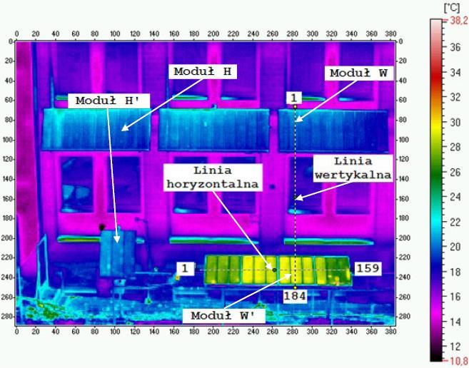 ROZKŁAD TEMPERATUR W SYSTEMACH WOLNOSTOJĄCYCH J.