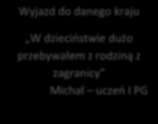 Dawid uczeń I PG Sposoby na