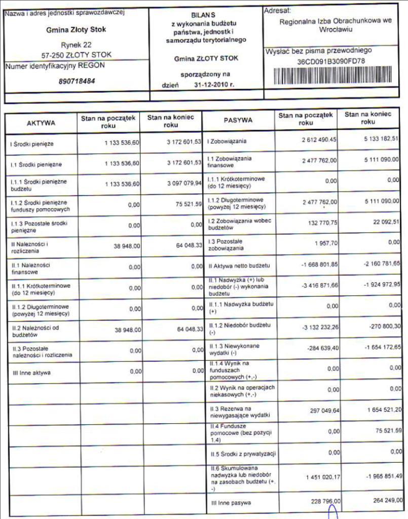 Województwa Dolnośląskiego Nr 202 19218 Poz.