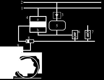 Gdy maszynista przestawi zadajnik hamulca elektropneumatycznego w pozycję luzowania, inny elektrozawór otworzy się, umożliwiając przepływ powietrza z cylindra do atmosfery.