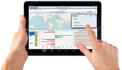 Kokpity menedżerskie Wonderware Intelligence OPROGRAMOWANIE możliwość dodania korporacyjnego systemu raportowania i analizy danych do istniejącej architektury zbudowanej w oparciu o rozwiązania