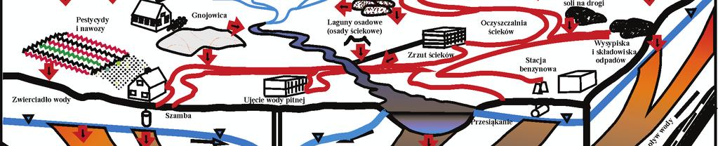 12,5 km 3 /a, przy pozyskiwaniu ok.