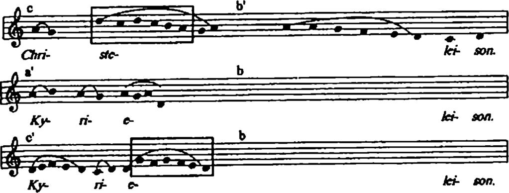 202 EWA BIELIŃSKA-GALAS [10] II. Muzyczne cechy śpiewów 1. Kyrie Utwór składa się z czterech zdań {Kyrie eleison, Christe eleison i 2 ostatnie Kyrie eleison).