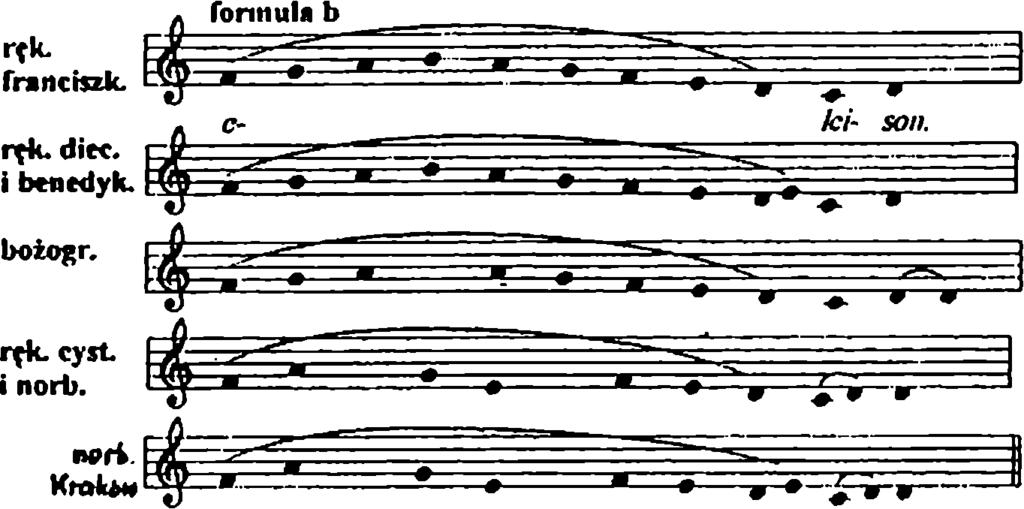 2 0 4 EWA BIELIŃSKA-GALAS [12] ku 57, występującego w innych przekazach. Transpozycje całych melodii stosowano raczej rzadko.