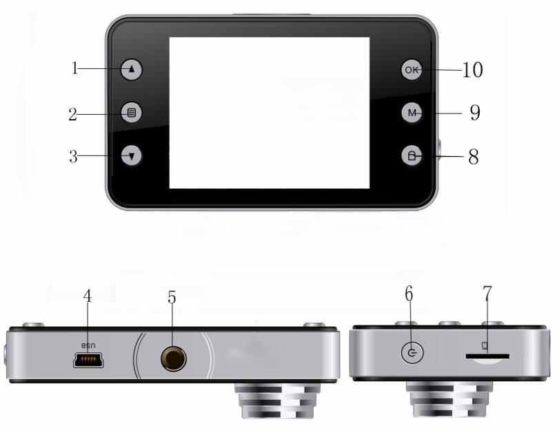 Instrukcja Obsługi PL Opis produktu 1)Przycisk góra 2)Przycisk menu 3)Przycisk dół 4)Gniazdo USB 5) Gniazdo