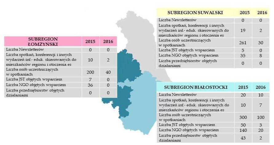 Na poniższej mapce zaprezentowano zbiorcze informacje w zakresie przedsięwzięć zrealizowanych w obszarze promocji i edukacji ekonomii społecznej w 2016 r.