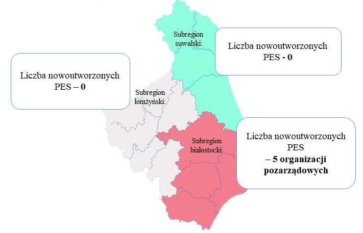 Mapka 3. Liczba podmiotów ekonomii społecznej powstałych w 2016 Źródło: opracowanie własne na podstawie danych przekazanych przez ośrodki wsparcia ekonomii społecznej 2.3. Wojewódzki Urząd Pracy w Białymstoku Wojewódzki Urząd Pracy w Białymstoku jest to instytucja samorządowa szczebla wojewódzkiego utworzona w celu realizacji regionalnej polityki rynku pracy.