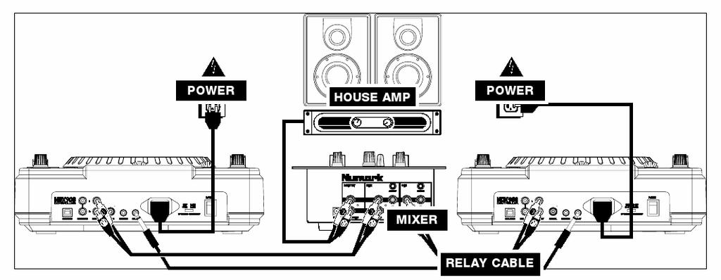 Zawartość pudełka: NDX900 Przewód zasilający Przewód audio RCA (cinch) Przewód USB Oprogramowanie Traktor LE 2 Płyta CD ze sterownikami Instrukcja obsługi Umowa gwarancyjna Rejestracja: Proszę