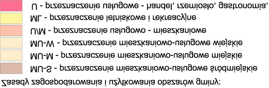 KIERUNKÓW ZAGOSPODAROWANIA PRZESTRZENNEGO GMINY WYSZKÓW 3 10 5U 3 1 KX 3 U/MN 3 KX 1 KDL 2 MN 3 10 3 8 3 3 4 KX 3 4 MW 4 U/MN 1 MN 8 5 U/MN 2 KX 4 KDL U/MN