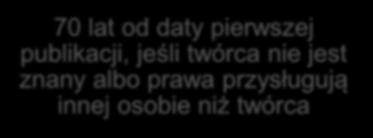 Przez całe życie autora/ki i 70 lat po jego/jej