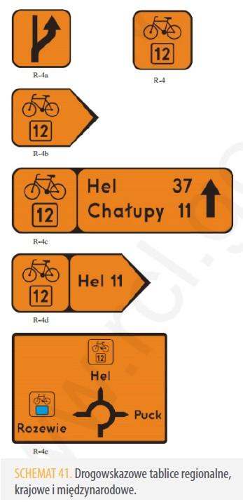 Oznakowanie tras rowerowych ZASADY: - oznakowanie drogowskazowe trasy rowerowej umieszcza się do 50 metrów przed i za skrzyżowaniem; - za skrzyżowaniem należy umieszczać znak drogowskazowy R-4; -