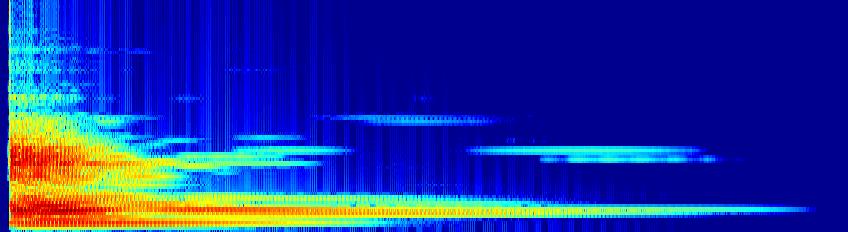 a) 8000 6000 f (Hz) f [Hz] 4000 ok. 600 Hz 2000 b) 0 0 2.5 5 7.5 10 12.5 t [s] t (s) 8000 f (Hz) f [Hz] 6000 4000 2000 2500 Hz 3600 Hz 1600 Hz 700 Hz 0 0 2.5 5 7.5 10 12.5 t (s) [s] Ryc. 9.19.