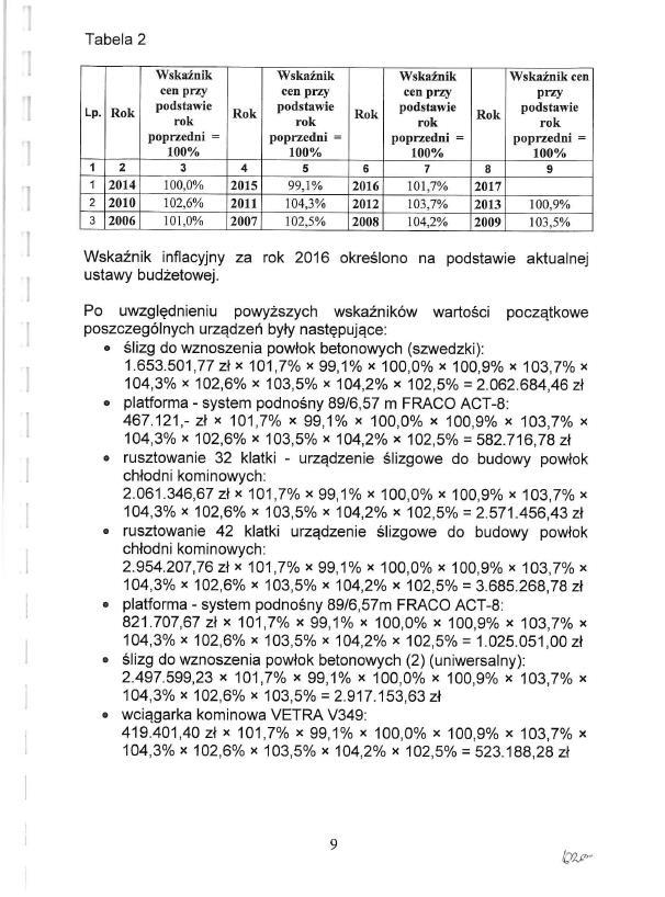 Dokument Informacyjny obligacje