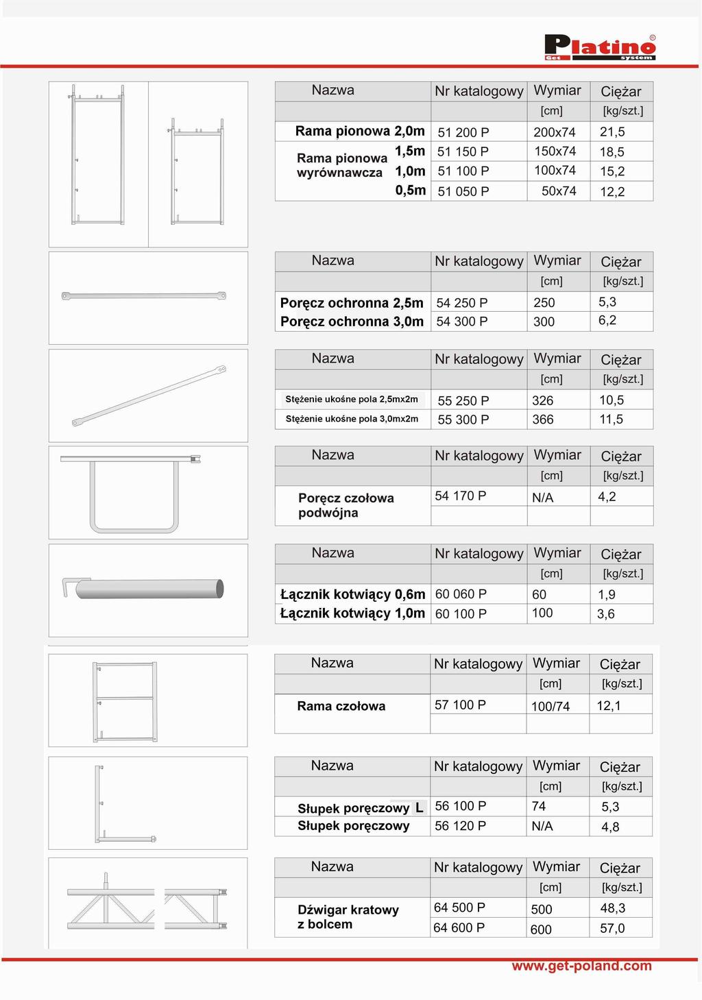 4. KATALOG